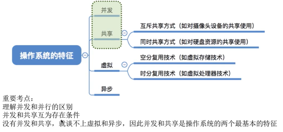 image-20230911220338410