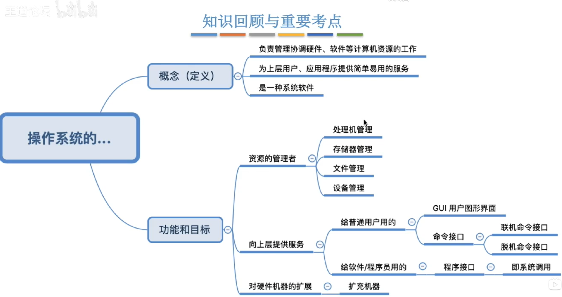 image-20230911220513668