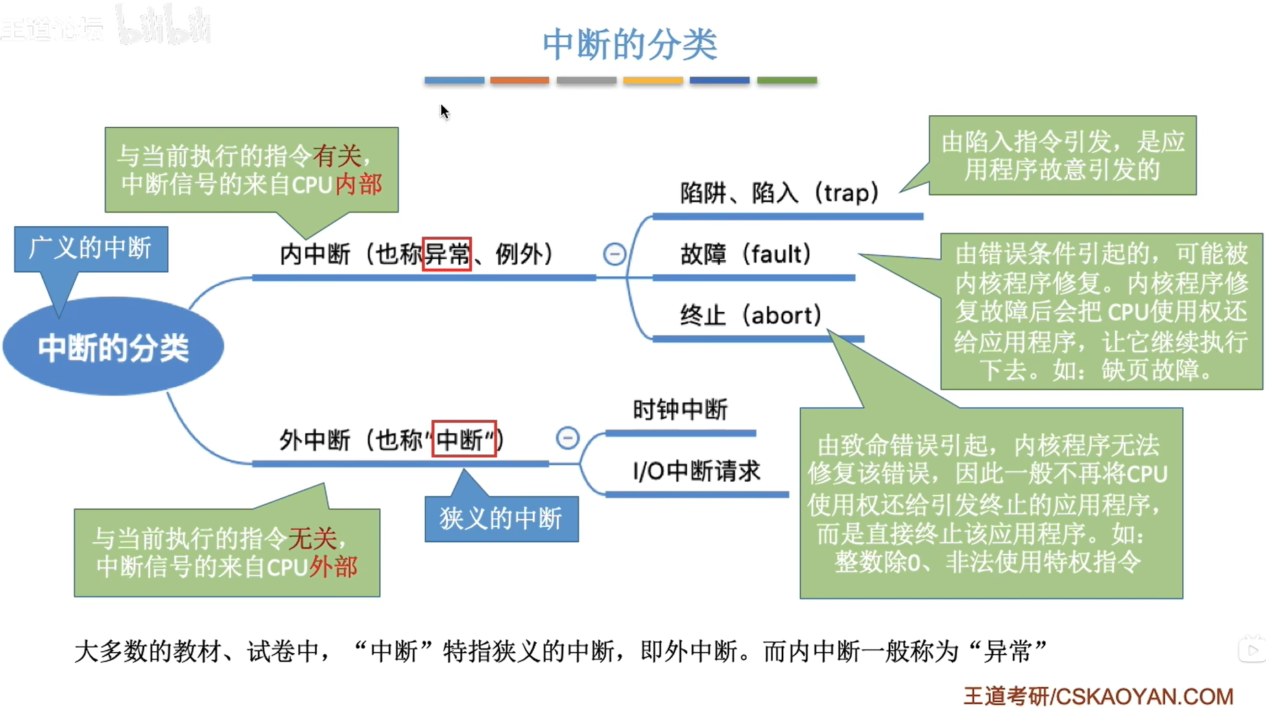 image-20230912210037448
