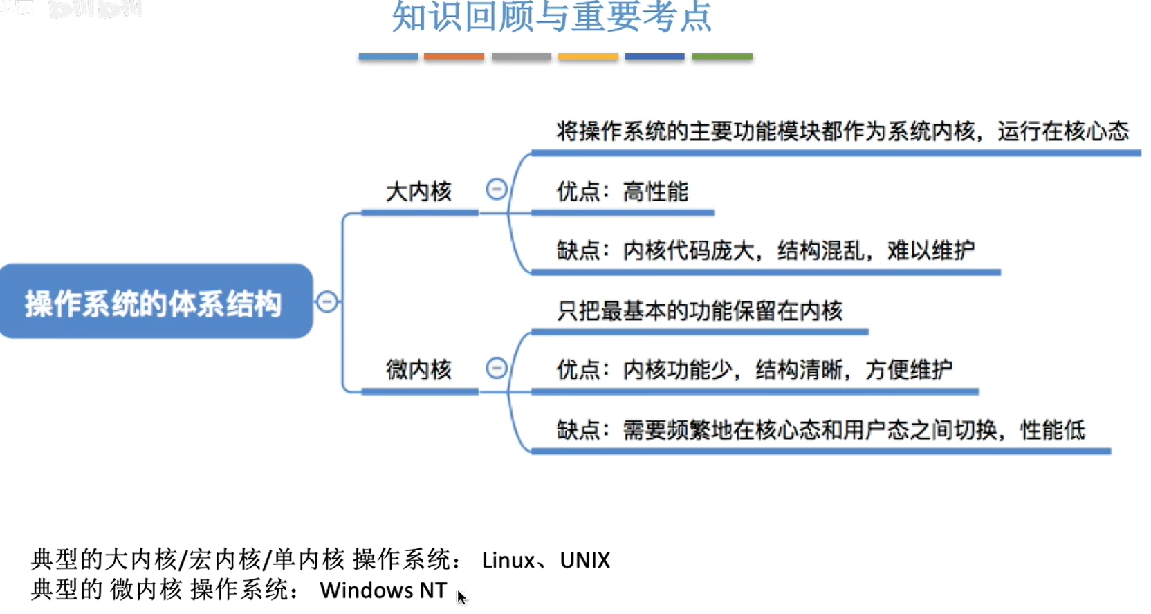image-20230912213714773