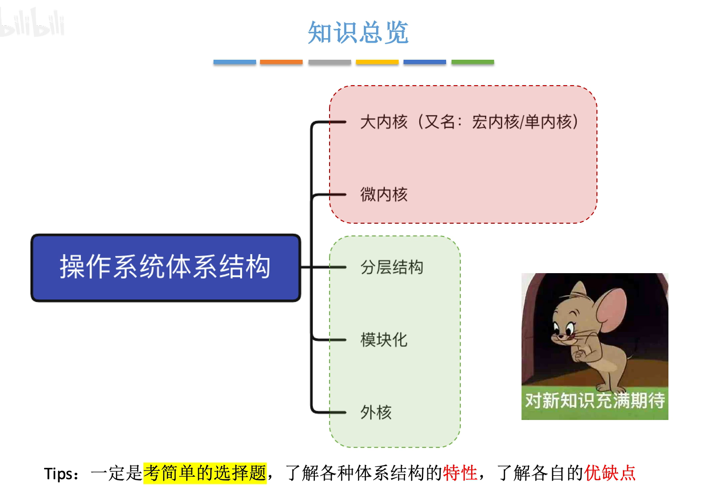 image-20230912213810192