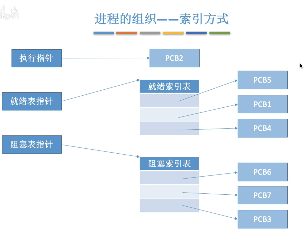 image-20230914214217004
