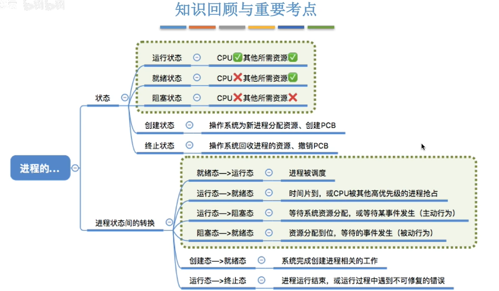 image-20230914214609890