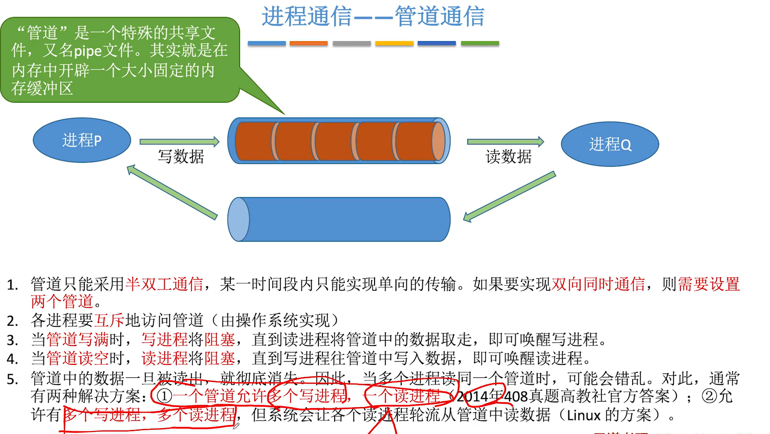 image-20230918215839838