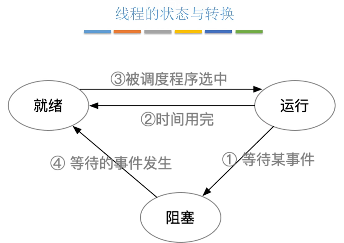 image-20230920204140742