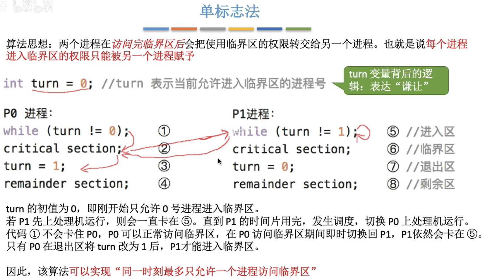 image-20230924190038253