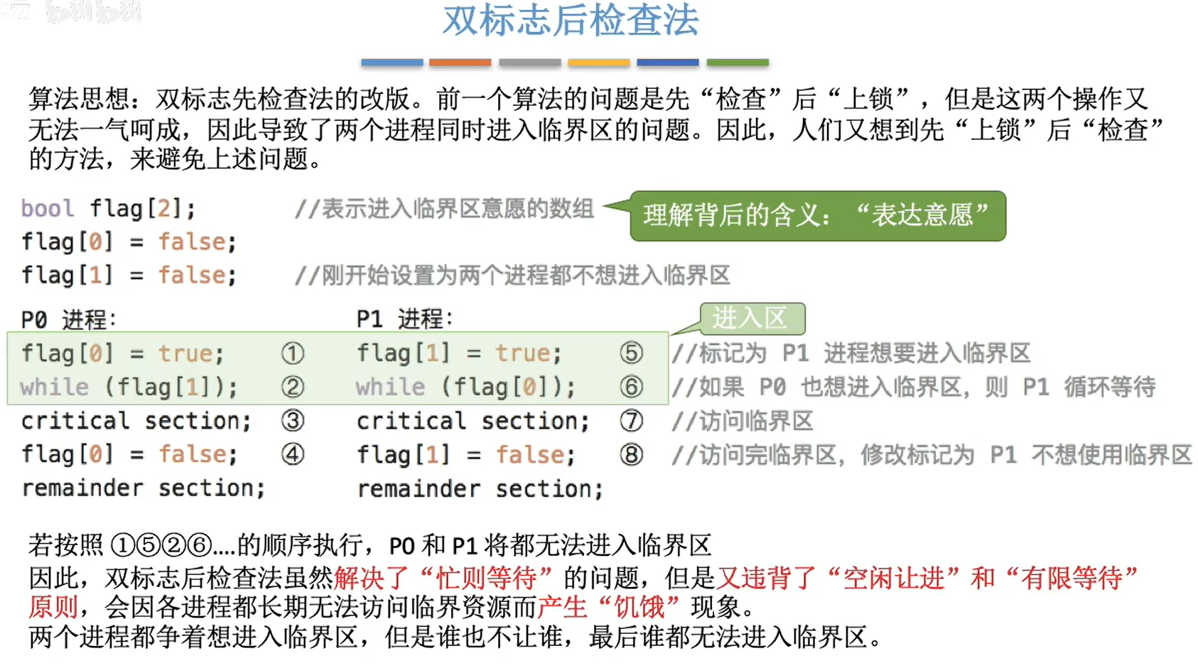 image-20230924191034511