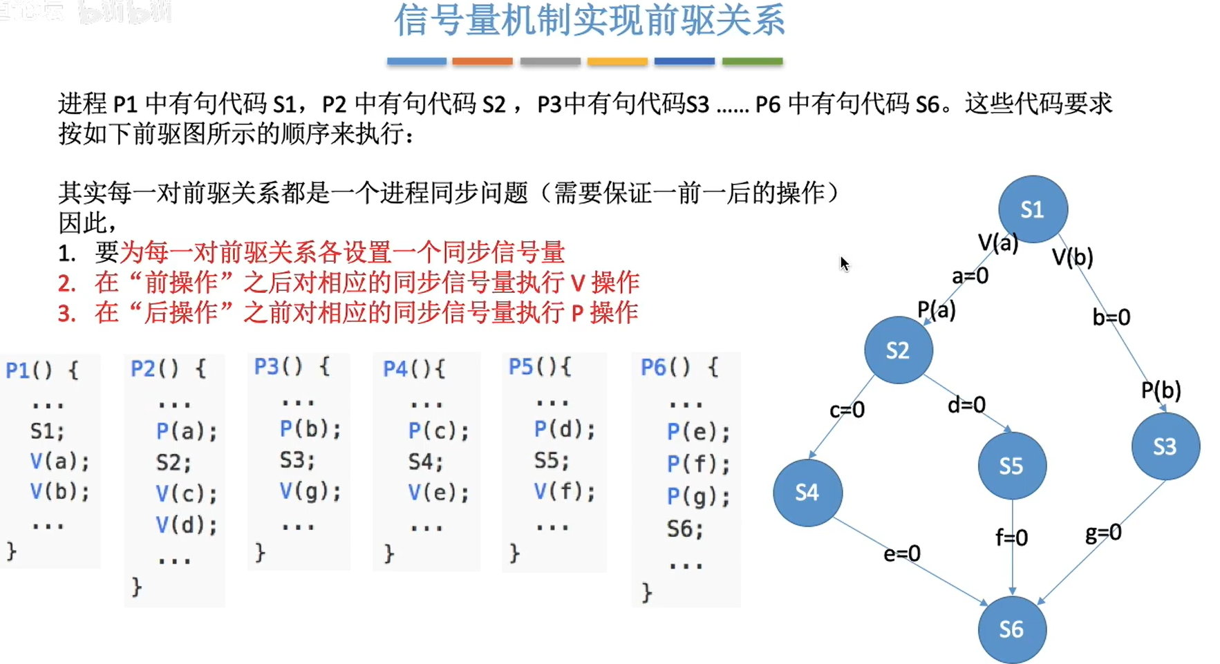 image-20230926205549144