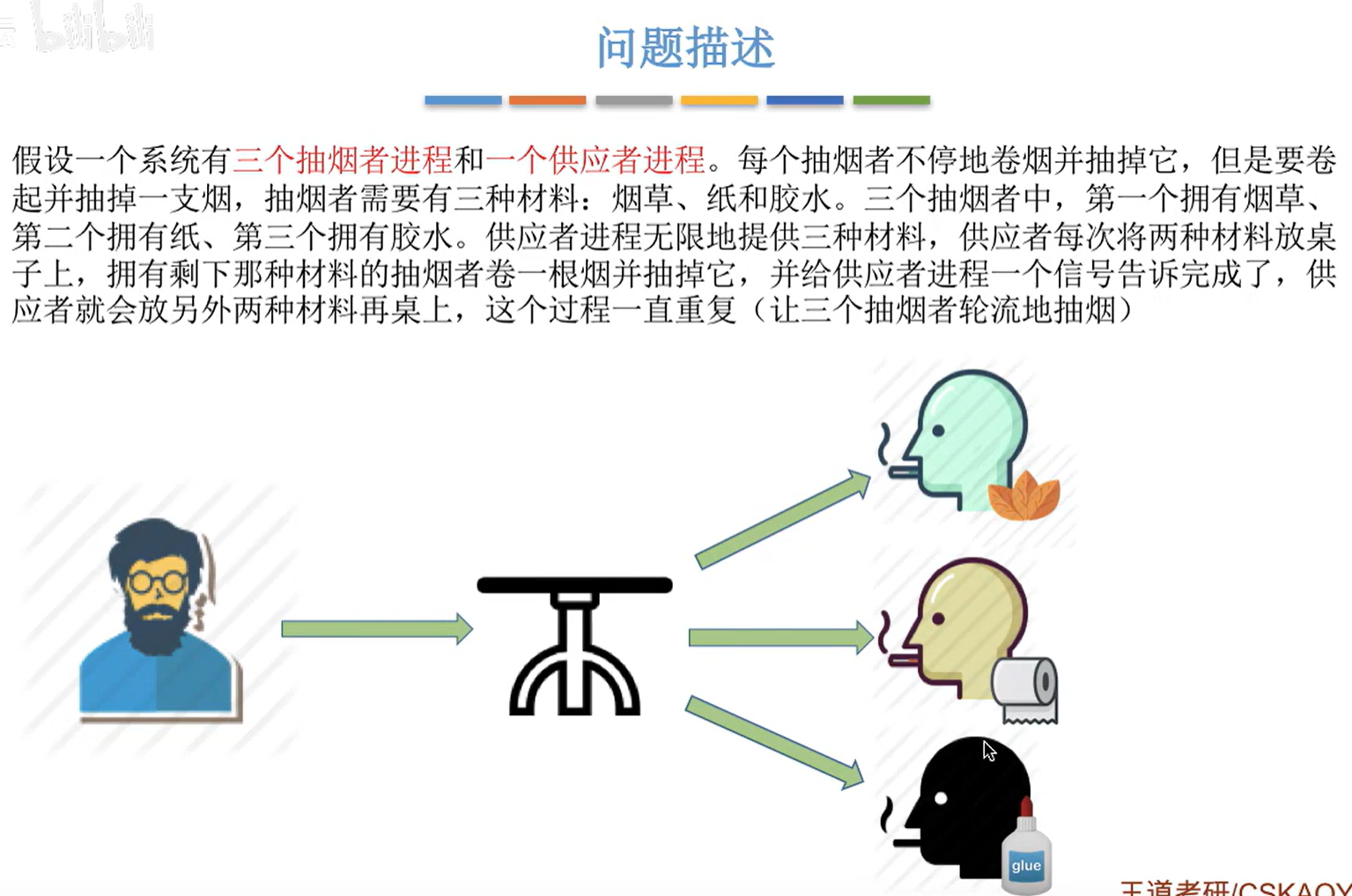 image-20230928220220777