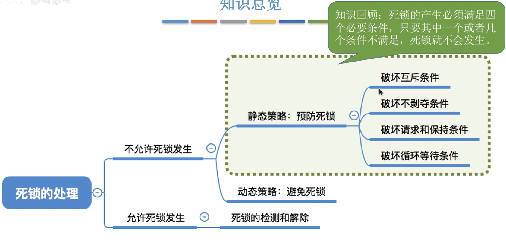 image-20231008130625757