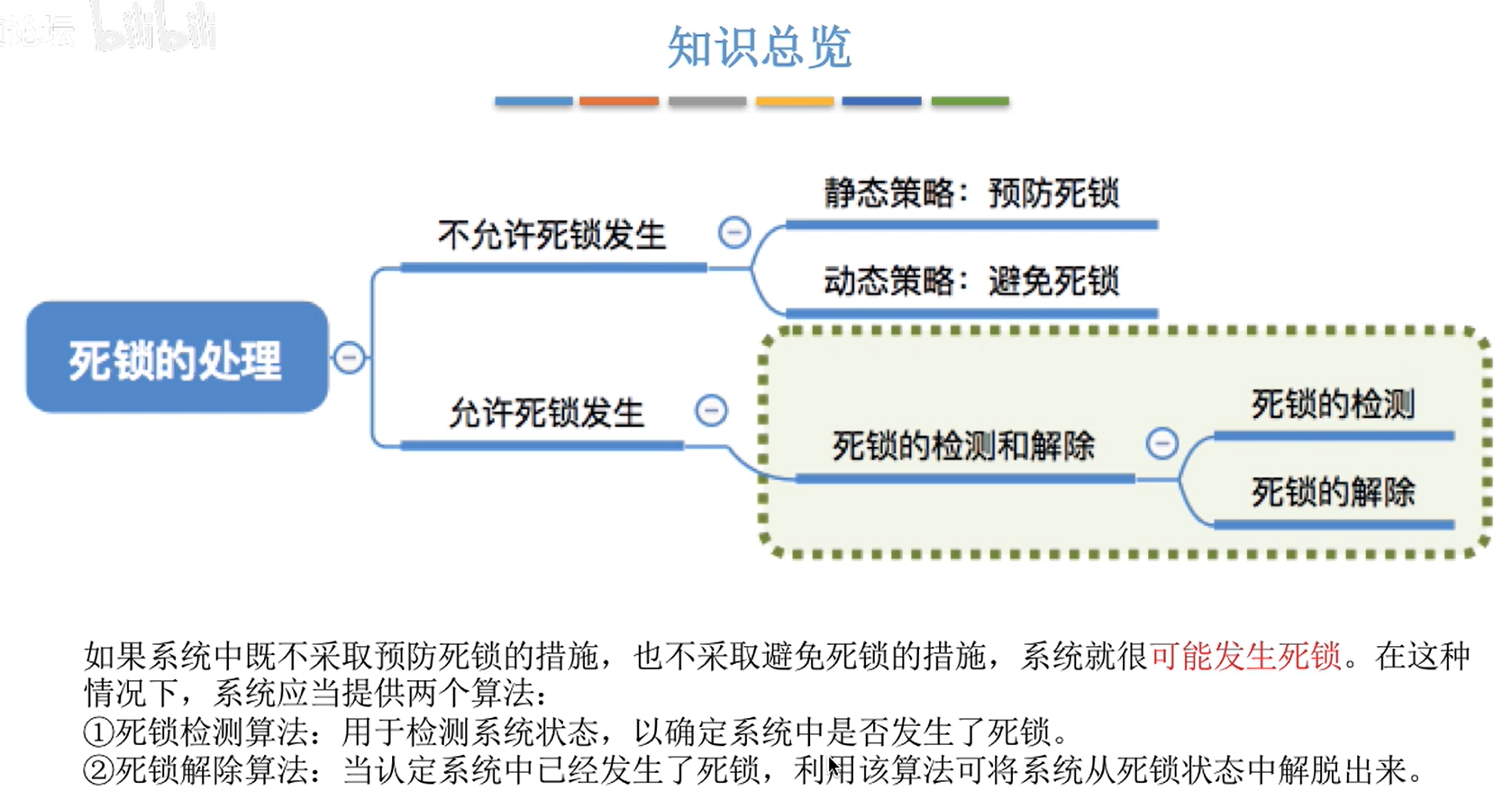 image-20231008135911237
