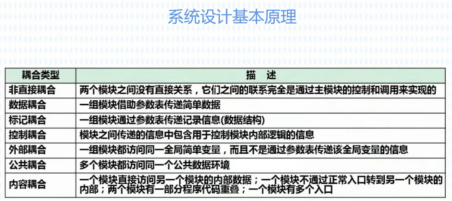 image-20231012235749861