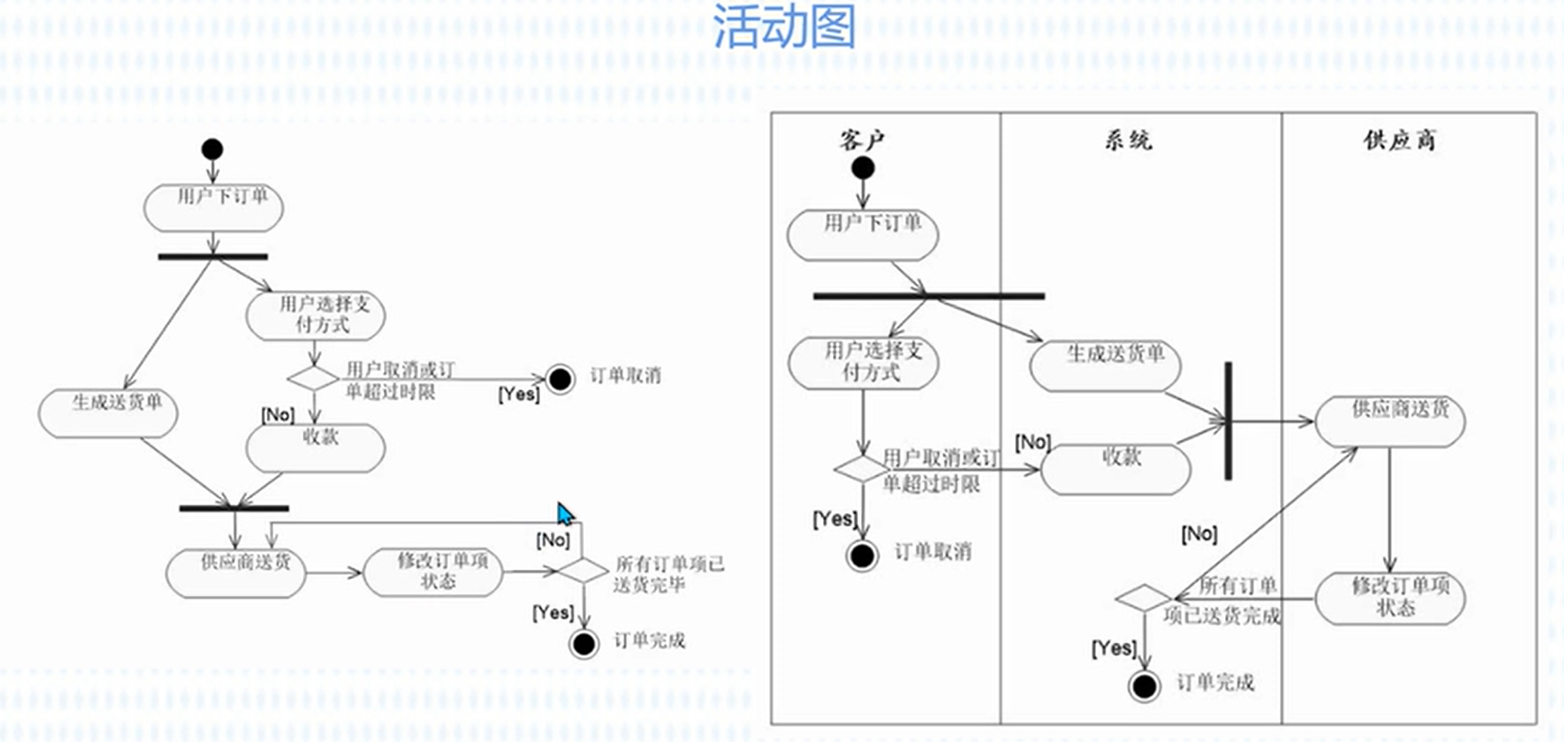 image-20231015204117843