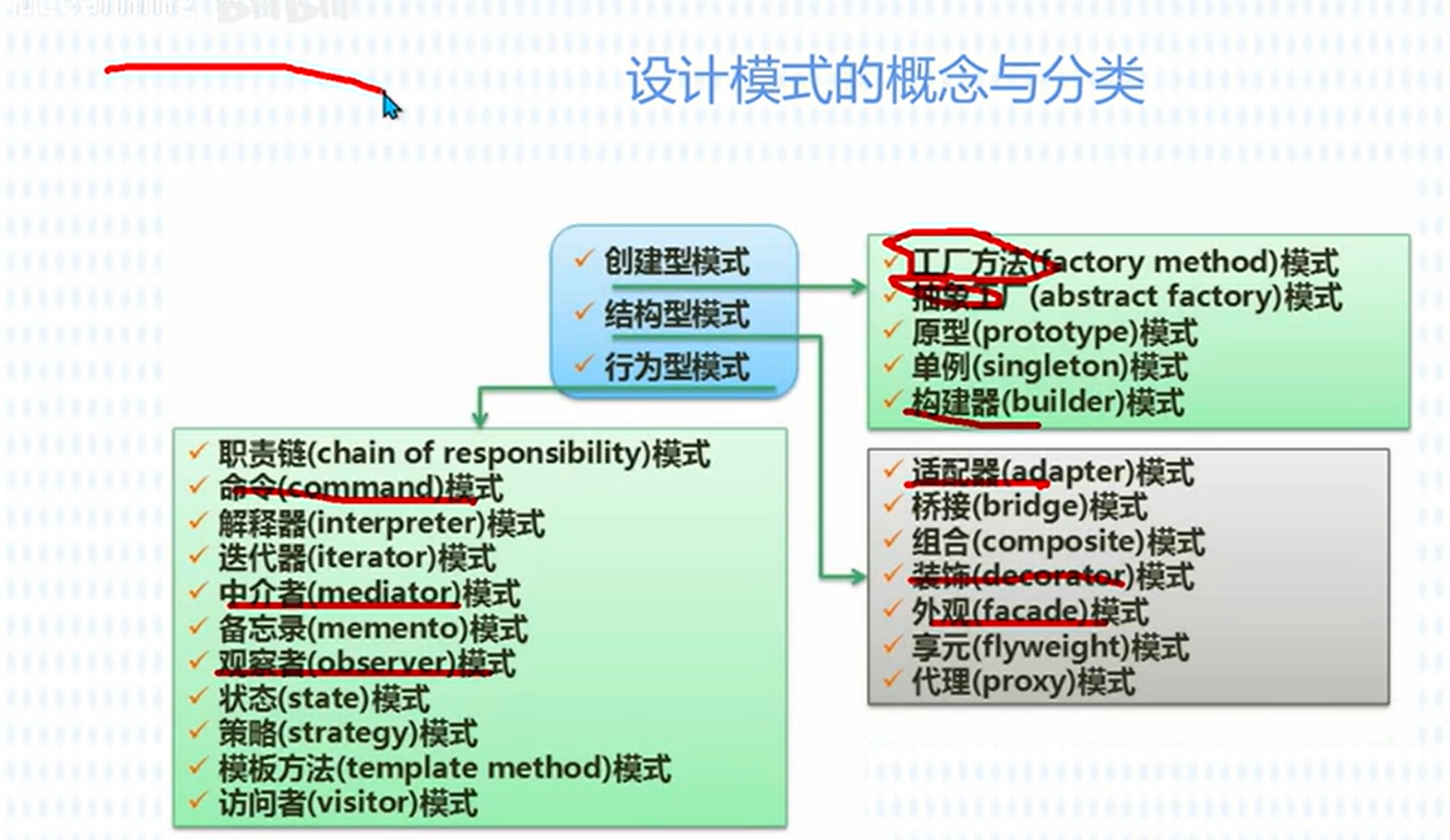 image-20231015211924875