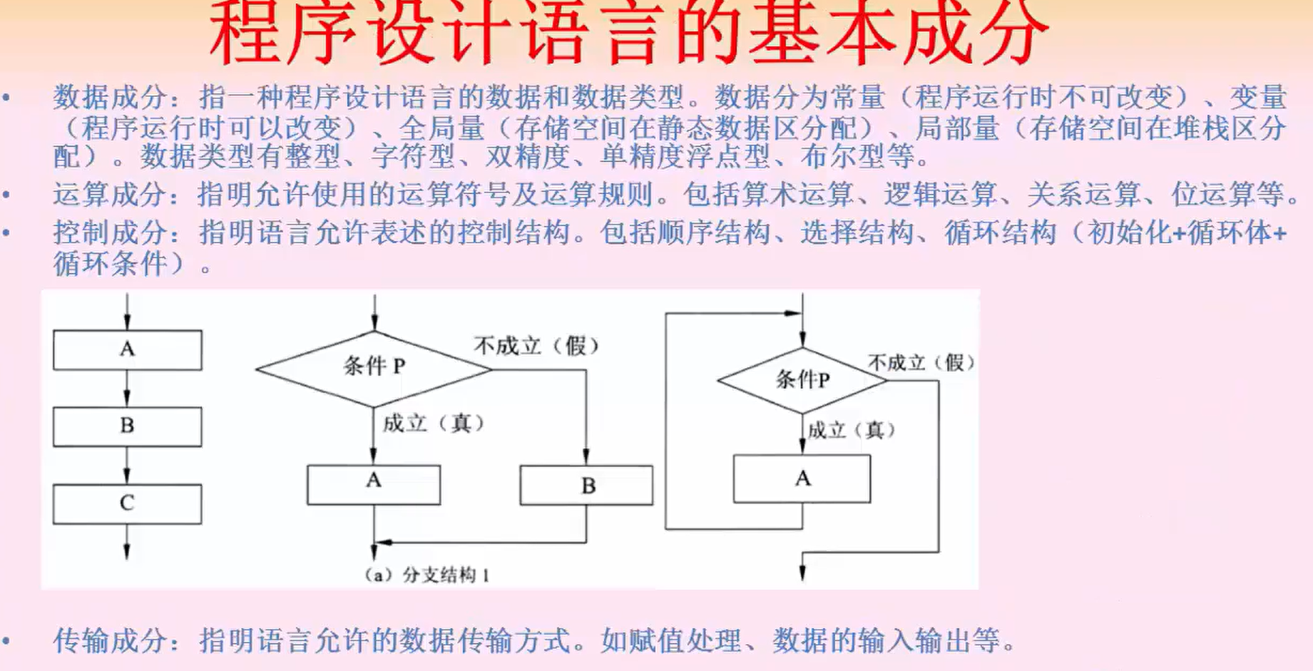 image-20231028103056757