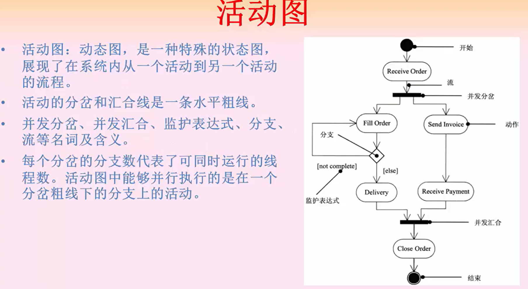 image-20231029100643158