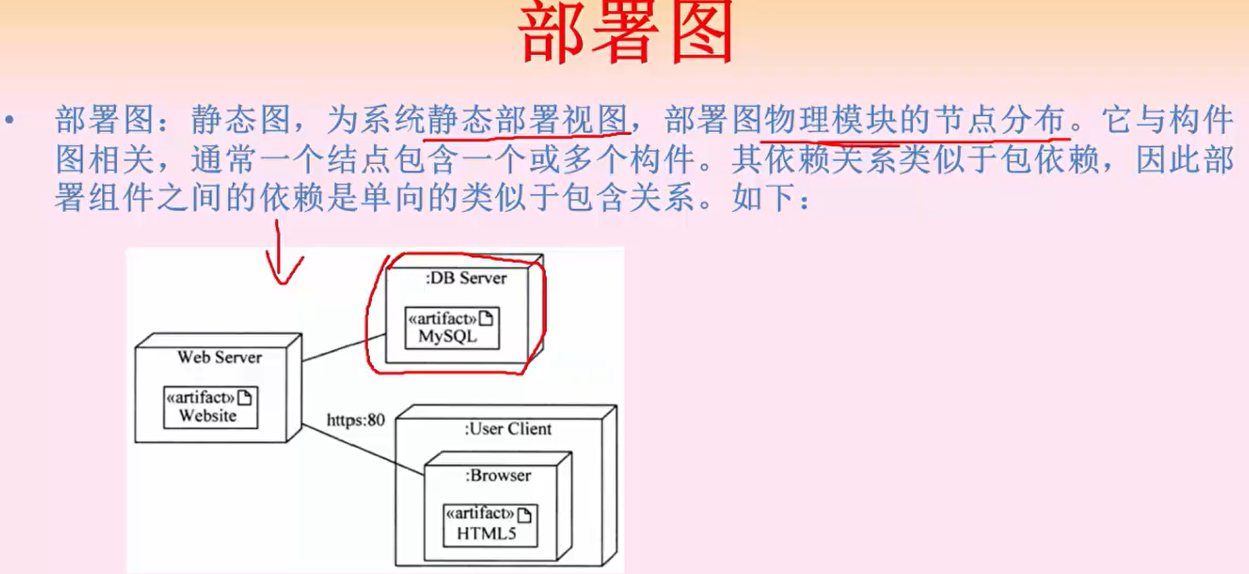 image-20231029100953491