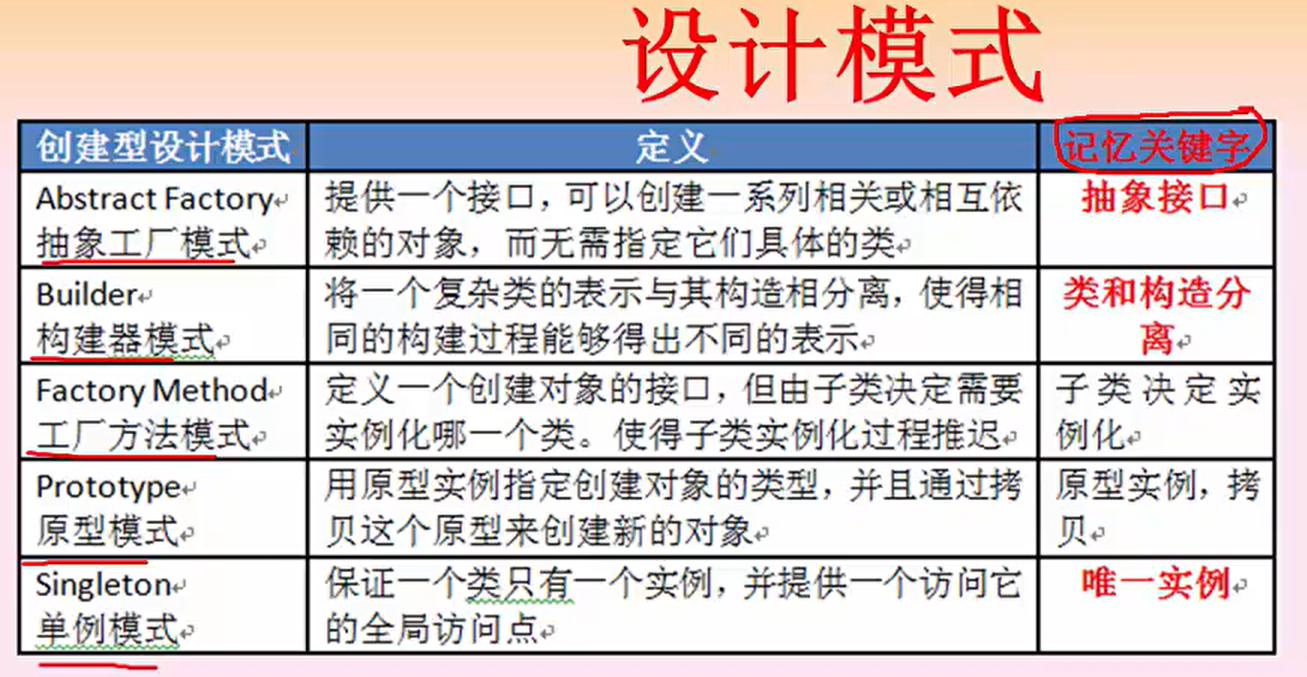 image-20231029102912526