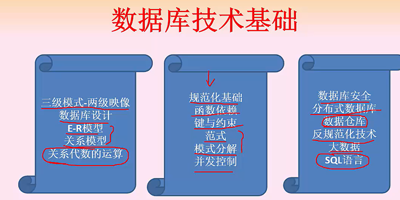 image-20231029110003235
