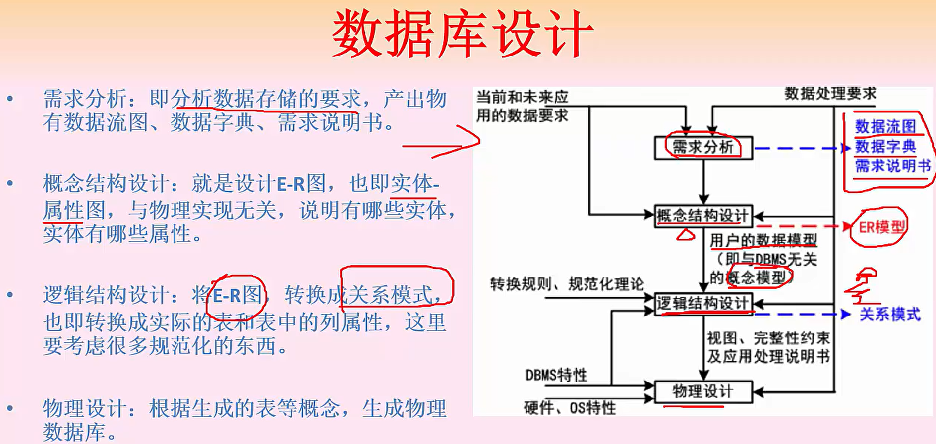 image-20231029111537627