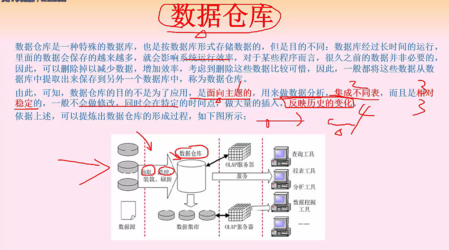 image-20231029132823063