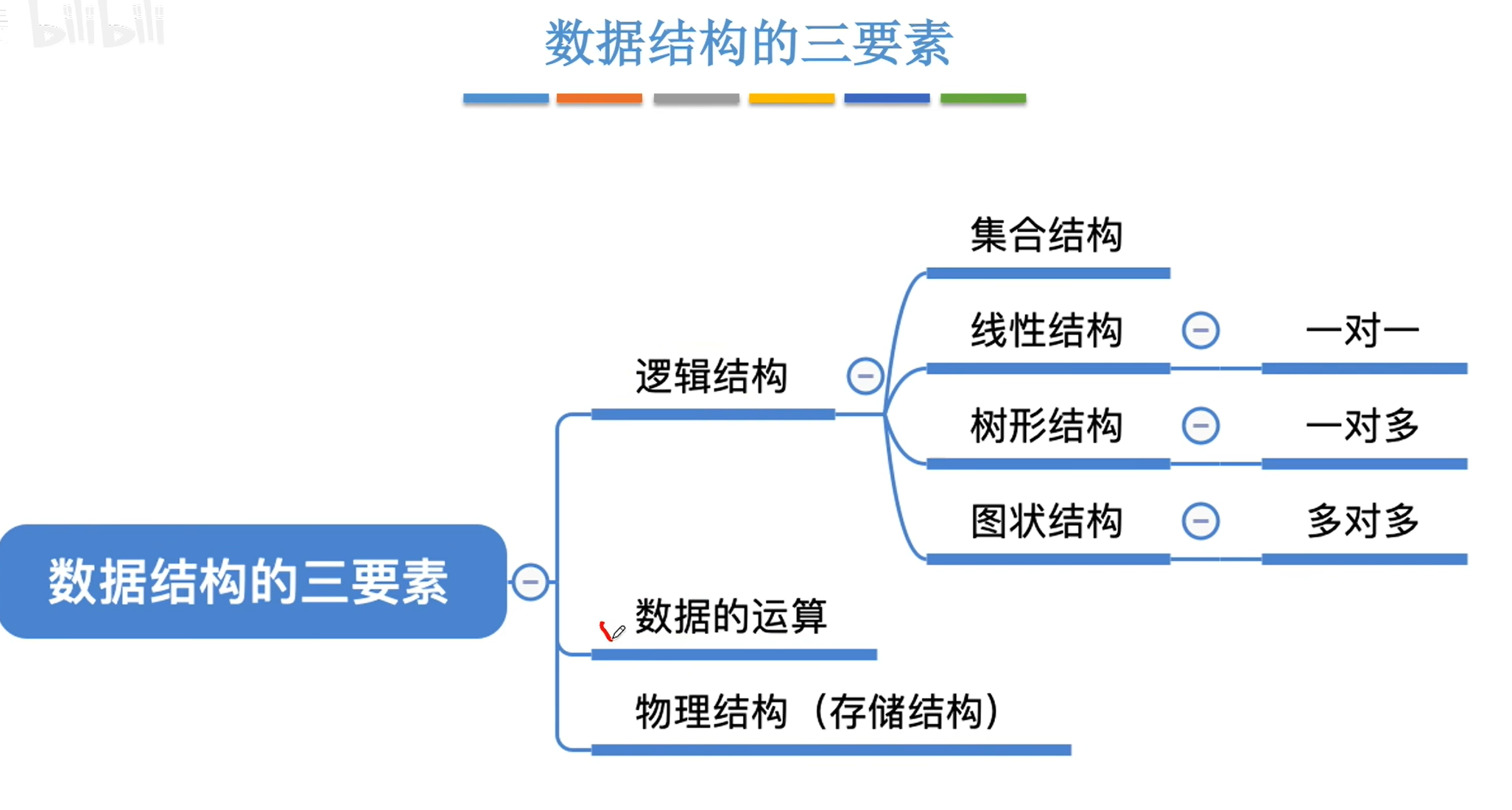 image-20240413144829347