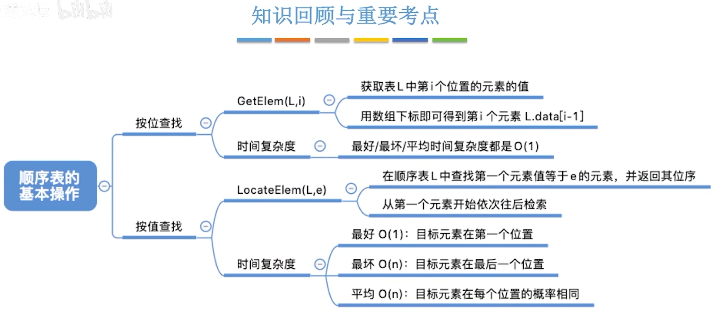 image-20240419131912606