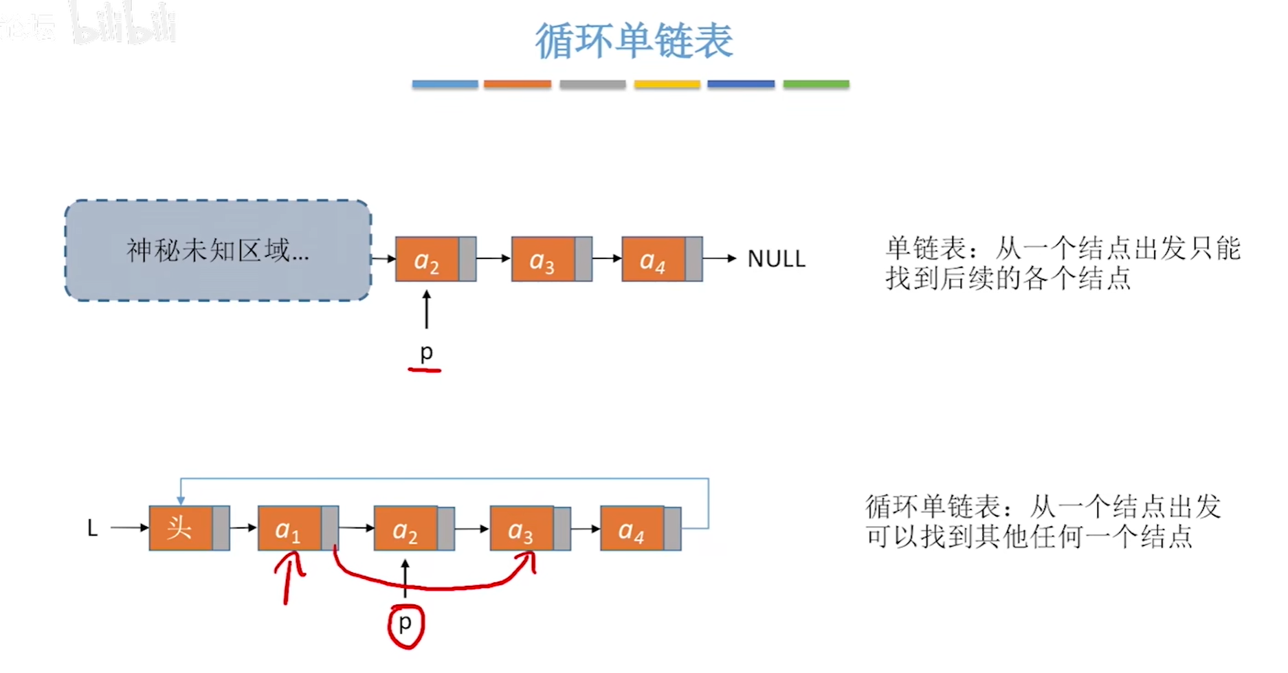 image-20240506144637366