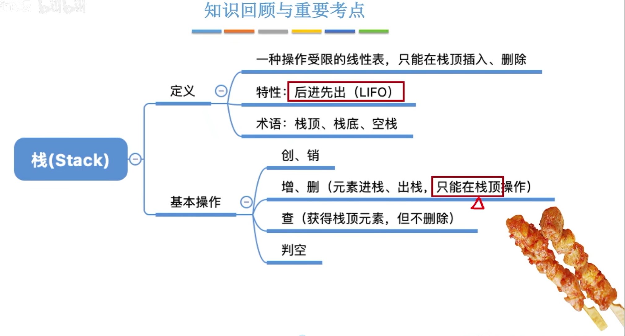 image-20240507163038693