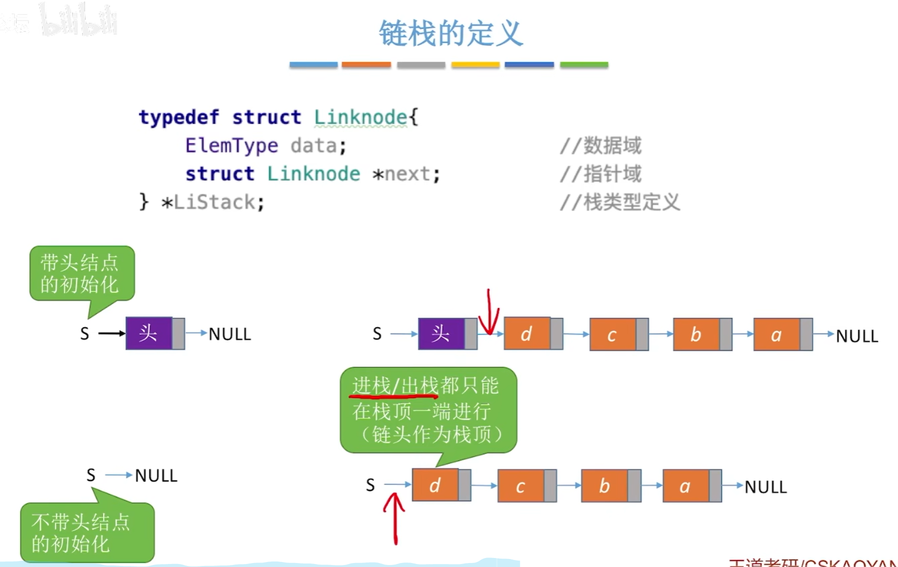 image-20240507164732358
