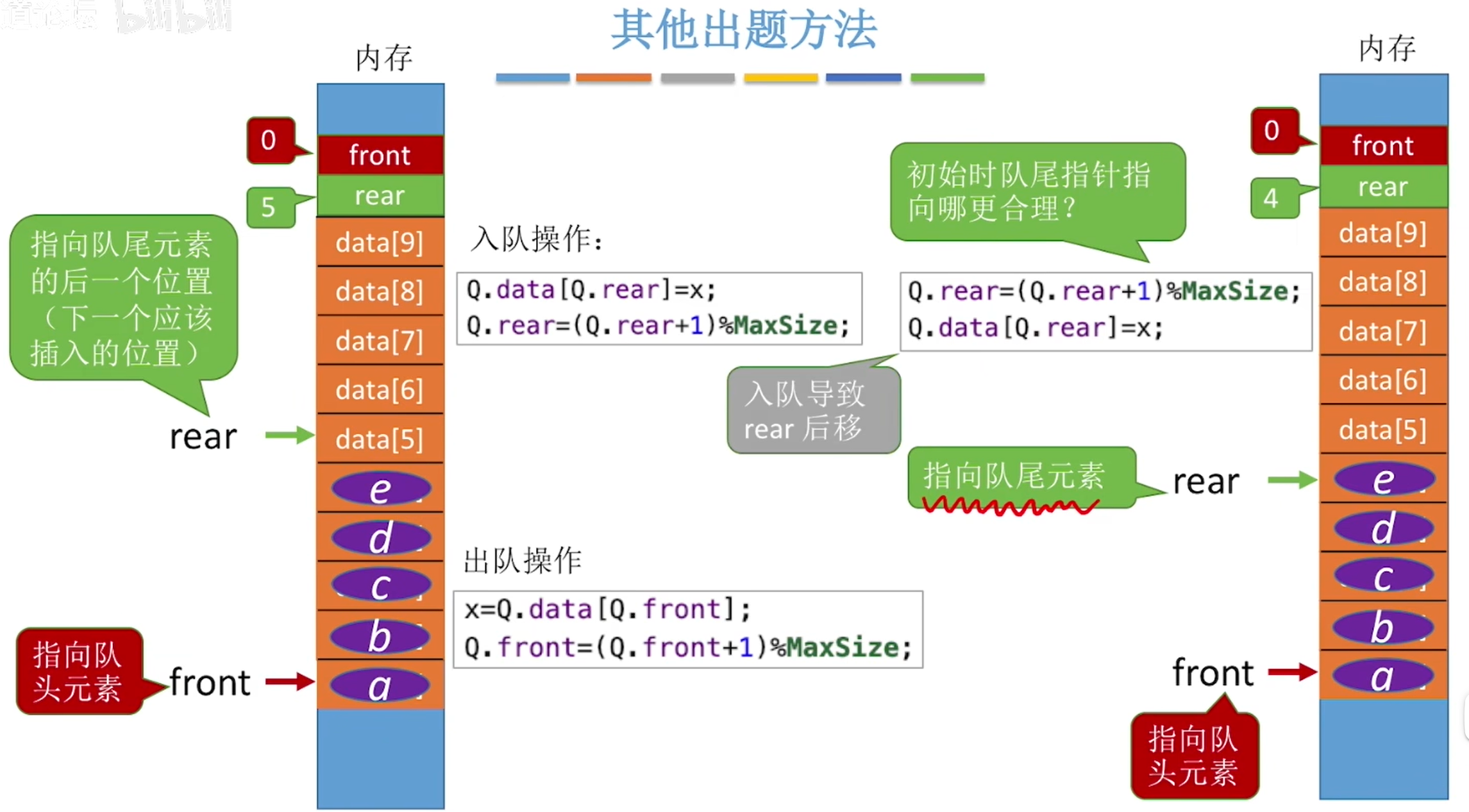 image-20240510170043335