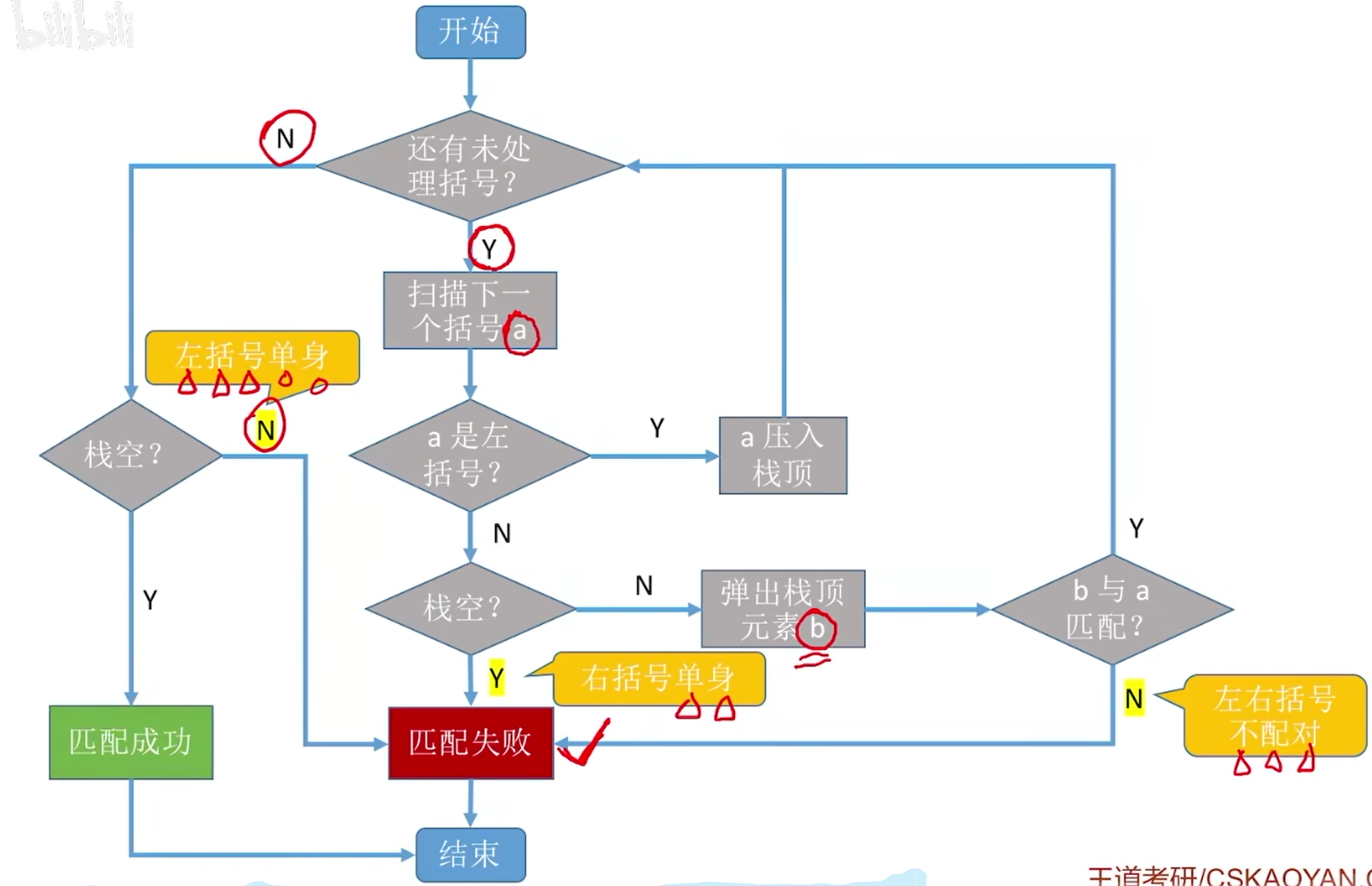 image-20240518135015209