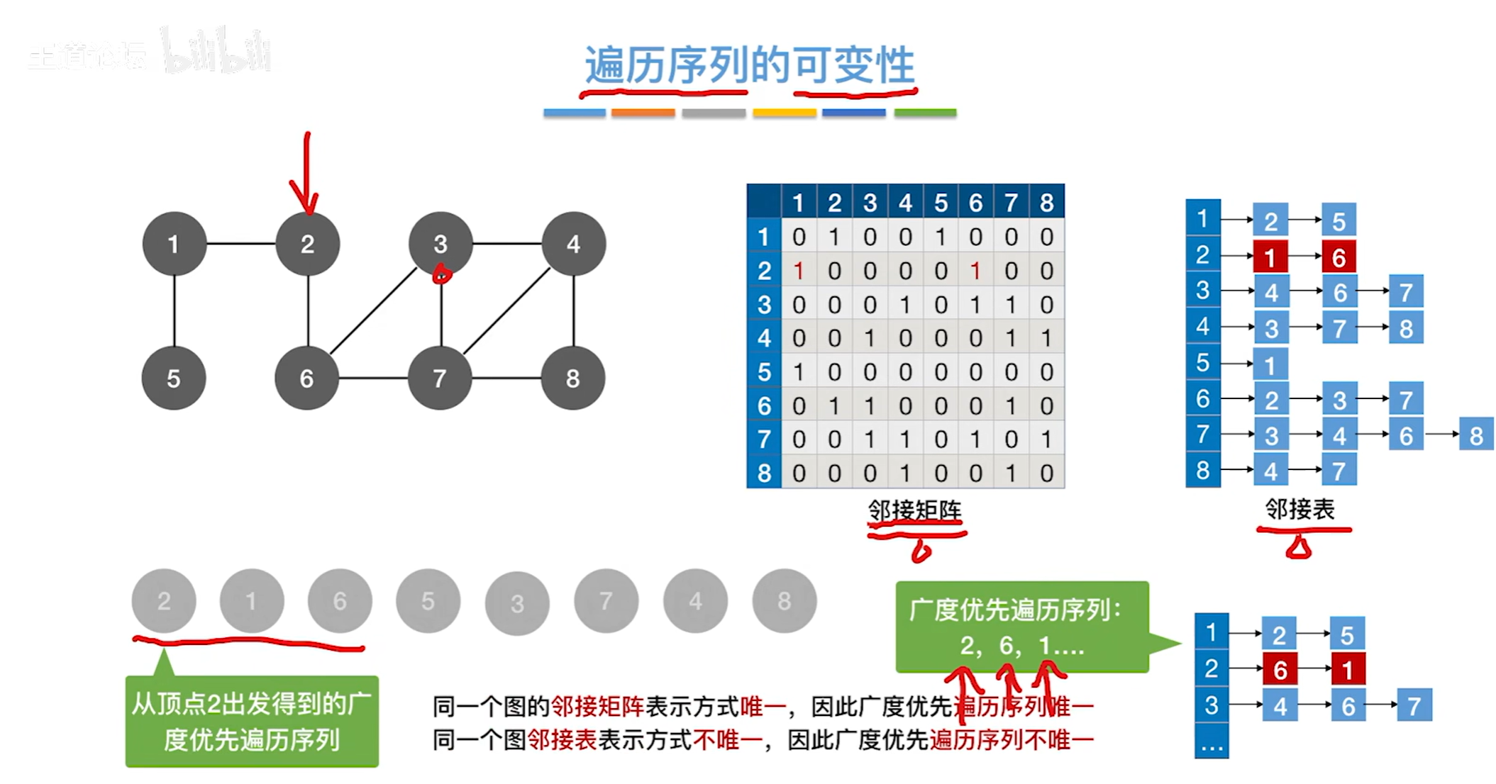 image-20240611161832840