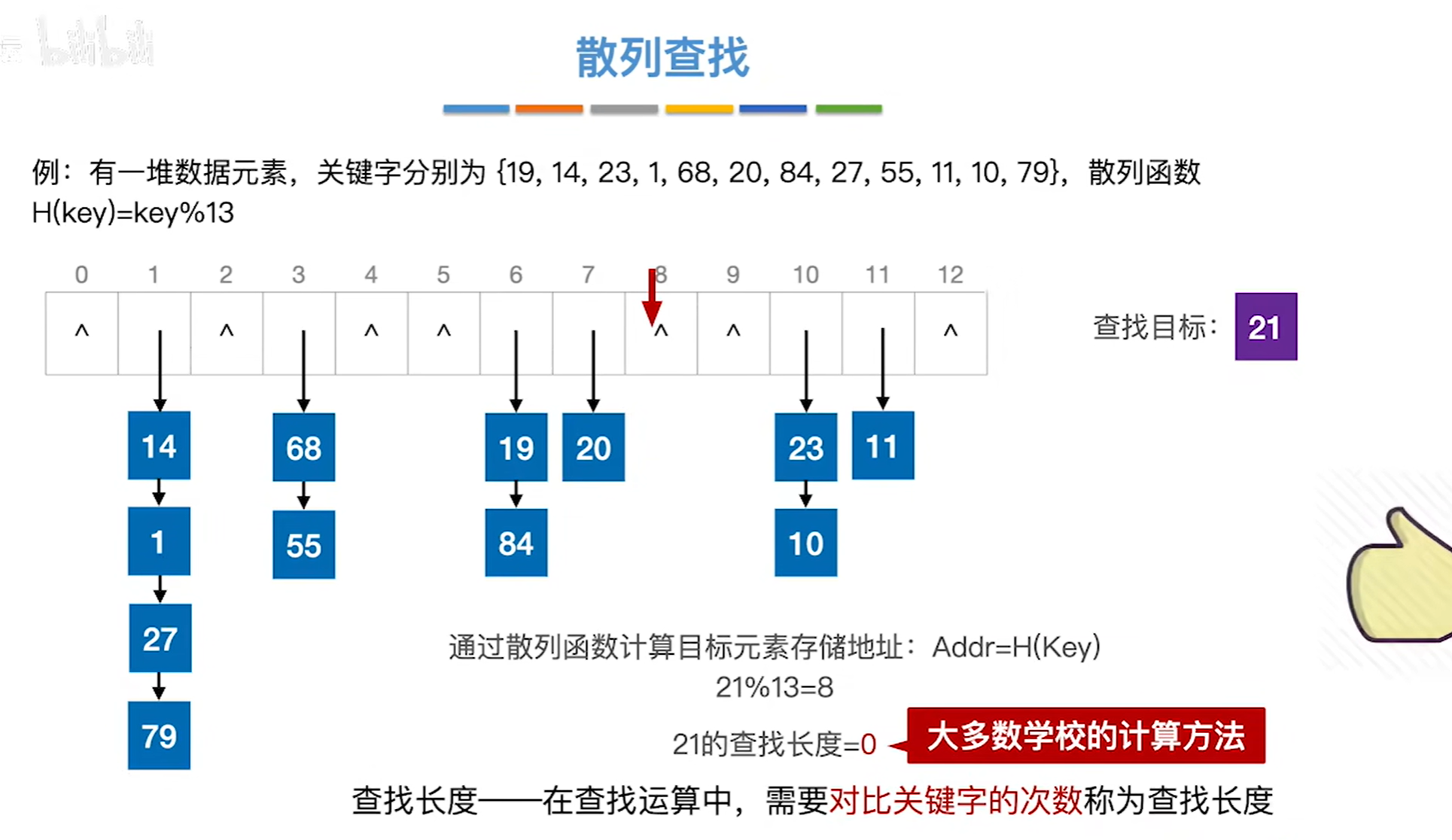 image-20240619104300192